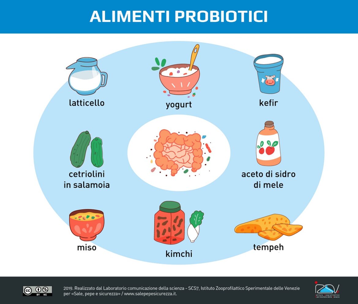 Probiotici e prebiotici: cosa sono e perché tutti dovremmo utilizzarli